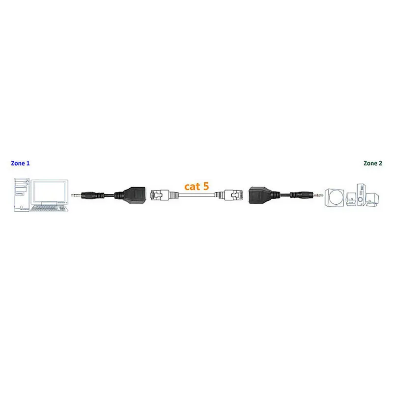 DC 3 5 мм штекер аудиосигнала кабель для RJ45 разъем локальной сети Ethernet адаптер шнур