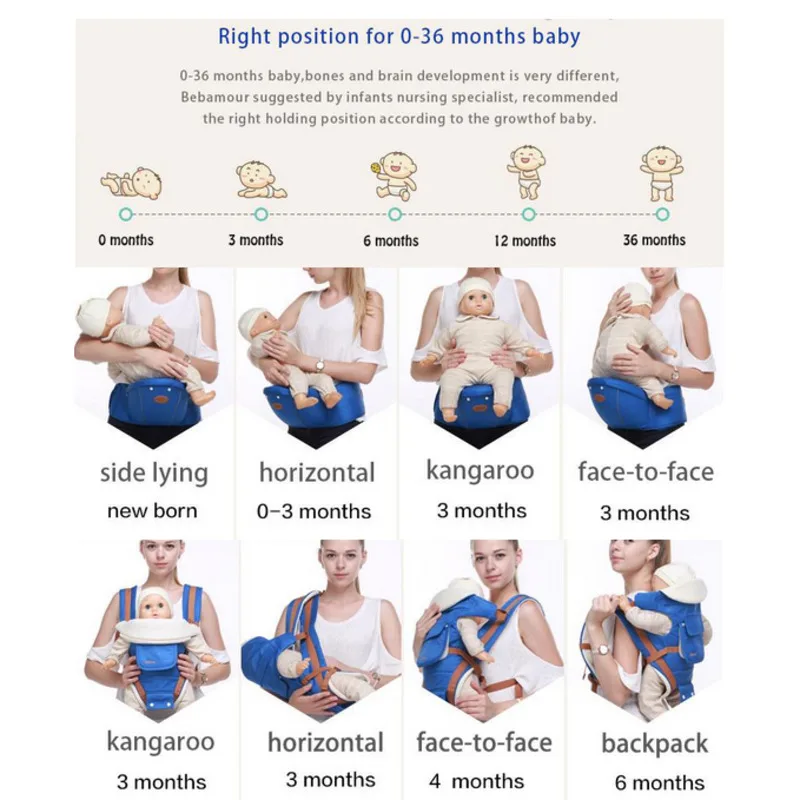 Многофункциональный эргономичный рюкзак для переноски ребенка 9 в 1 ремень