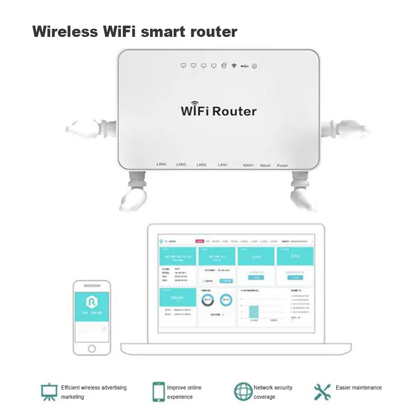 Беспроводной роутер ADSL2 + модем Wi Fi английская прошивка 300 м с портом USB 2 0|router wifi