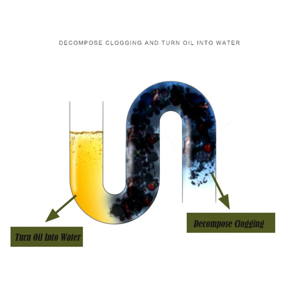 Новое универсальное быстрое вспенивающее средство для Чистки унитаза мощное