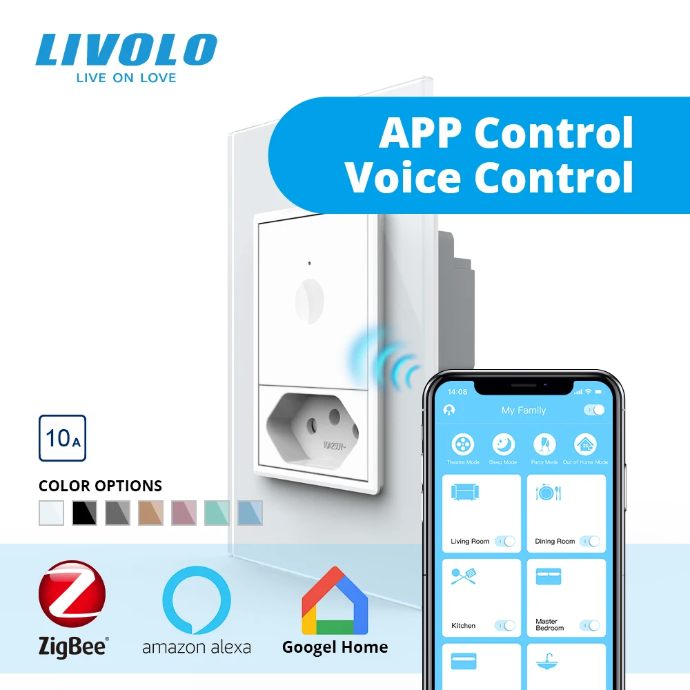 Livolo S5 стандарт США AU 67 5 мм настенный сенсорный выключатель 2Way Smart wifi app