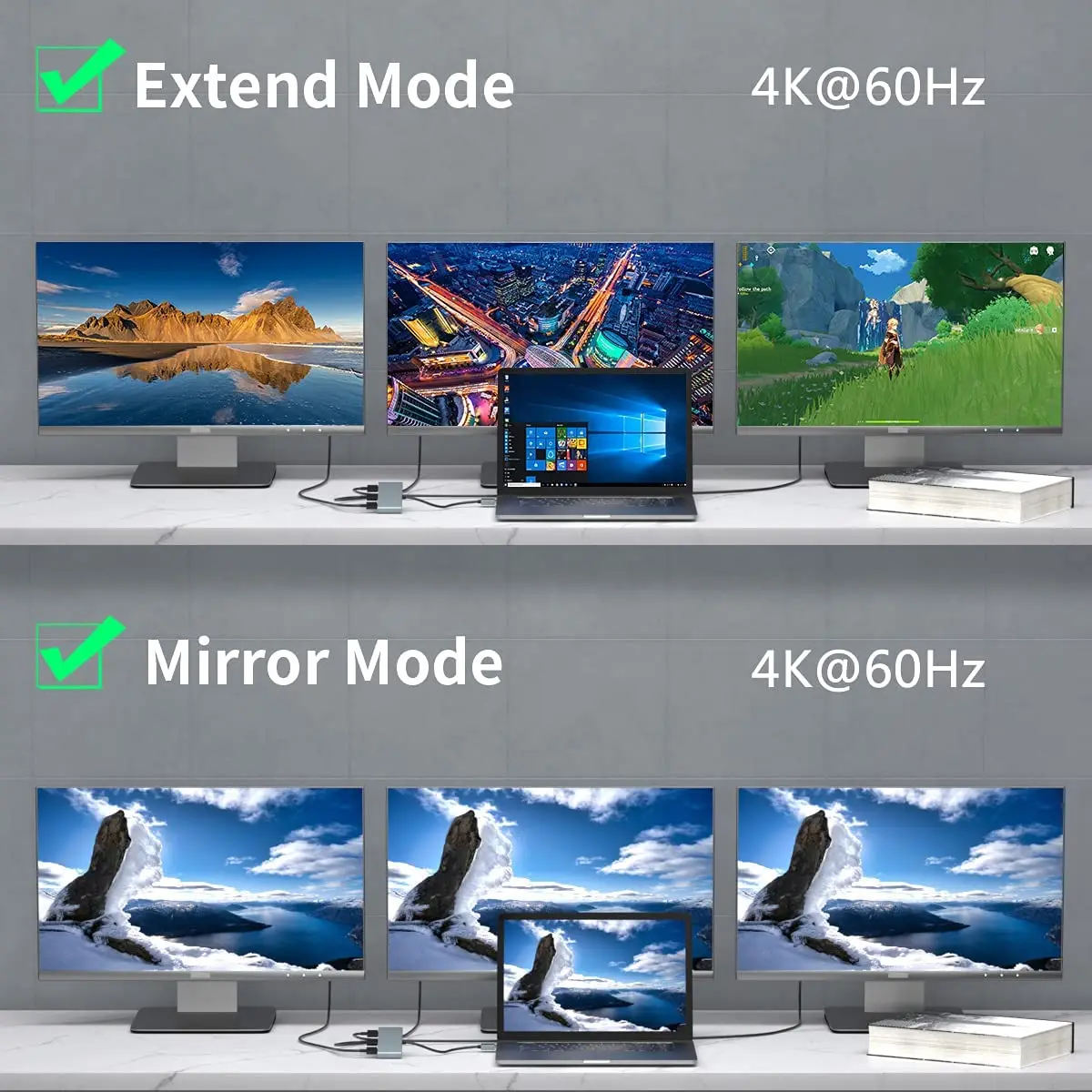 8K@60Hz DisplayPort KVM Splitter DP1.4 to 3 DP Ports MST Hub Multi Monitor splitter (MSTDP123DP) For computer 3*DP Monitor Setup