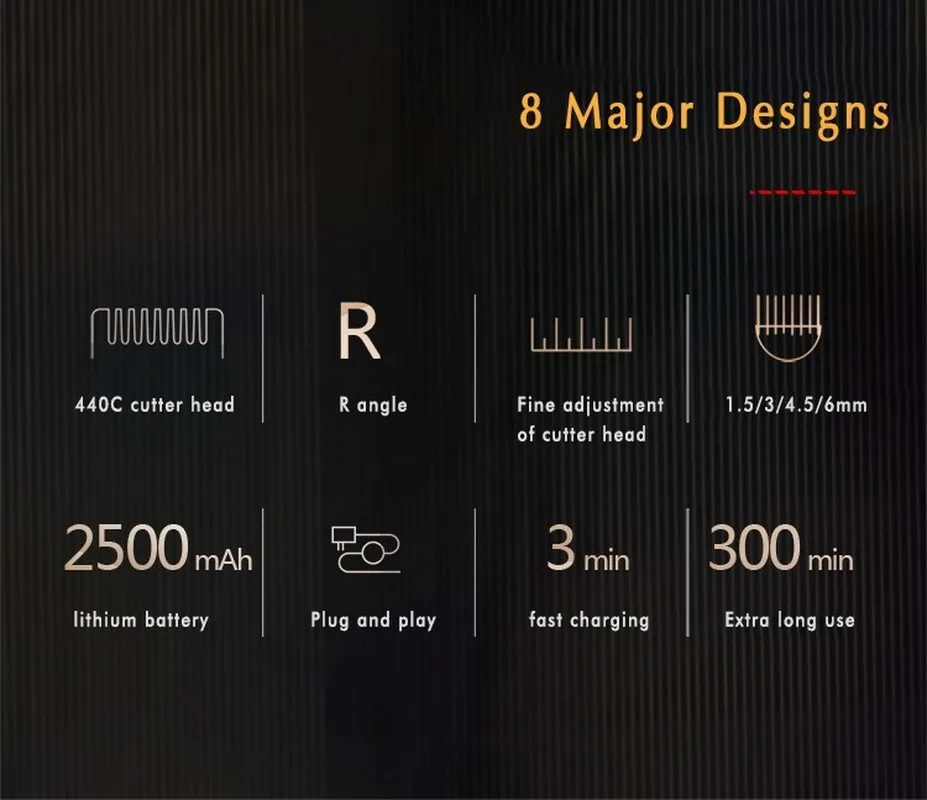 

Hair Clipper Rechargeable Plug-in Dual-use Oil Head Ceramic Electric Clipper Digital Display Electric Push