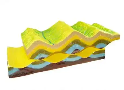 

Fold structure and geomorphological evolution model Junior high school geography teaching Demonstration instrument