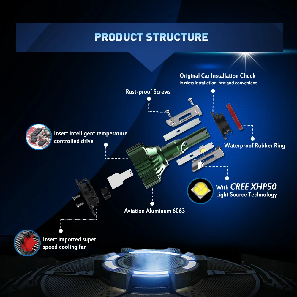 NOVSIGHT 9005/HB3 Автомобильные светодиодные фары 60 Вт 6500 лм дальнего света лампы