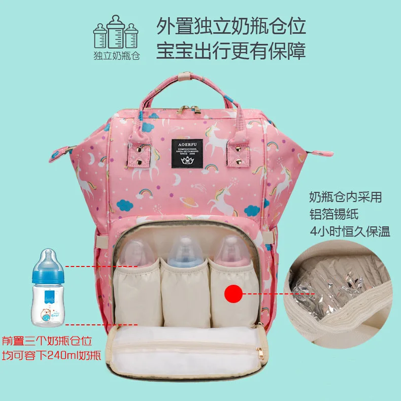 Unicorn Printed Mommy Backpack Large Capacity Anti Spillage Multi-functional Nursing Travel MOTHER'S Bag | Мать и ребенок