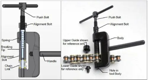 Инструмент для снятия цепи инструмент ремонта мотоцикла велосипеда автомобиля