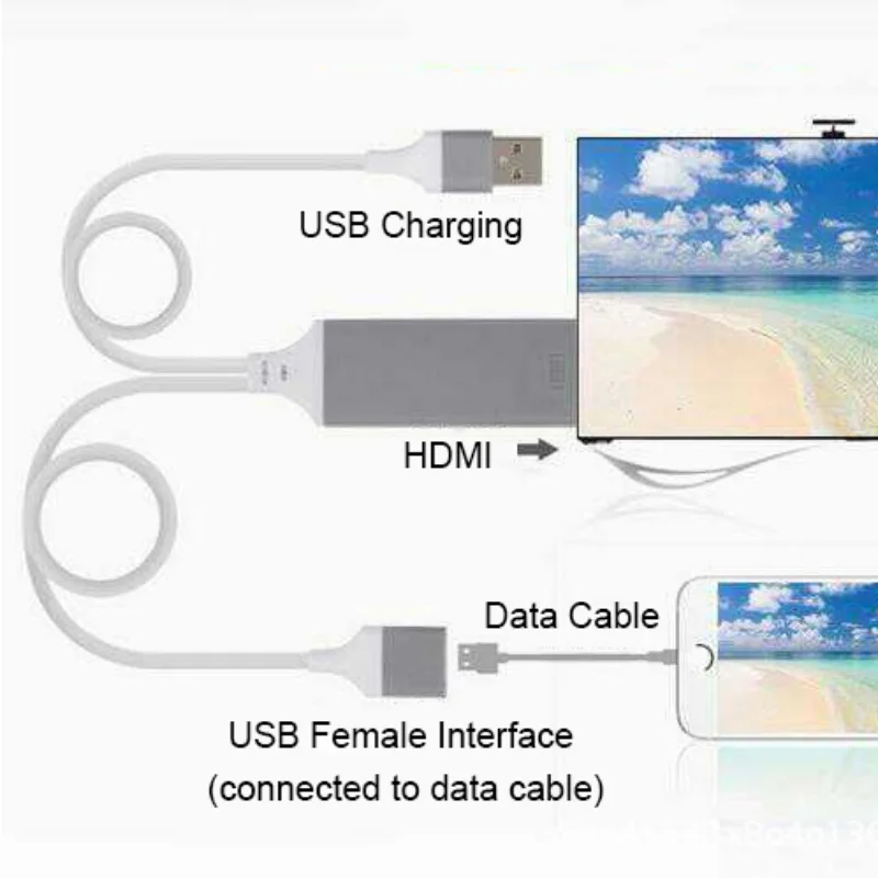 1080PHDMI HDTV кабель для цифровой av адаптер Lightning iphone 8 7 6s 5s 8plus контактный зарядный usb HD