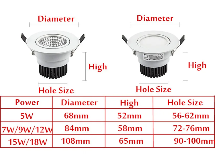 Luz descendente Led de 5w, 7w, 9w, 12w, 15w, 18w, foco blanco regulable, cob, CA, 110v, 220v, accesorios de iluminación, luces abajo empotradas, luz interior