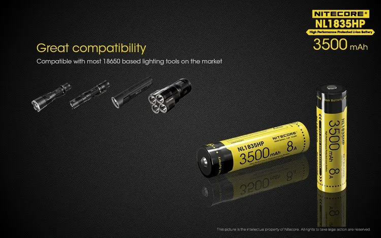 Nitecore NL1835HP 18650 3500mAh 3,6 V 12.6Wh 8A высокоэффективные Защищенные Литий-ионные батареи с кнопками верхние Дренажные устройства