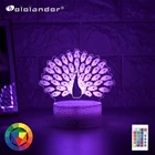 Новейший детский ночник, 3D светодиодный Ночной светильник, креативный Настольный прикроватный светильник, романтический светильник, Детский Светильник для девочек, подарок для украшения дома