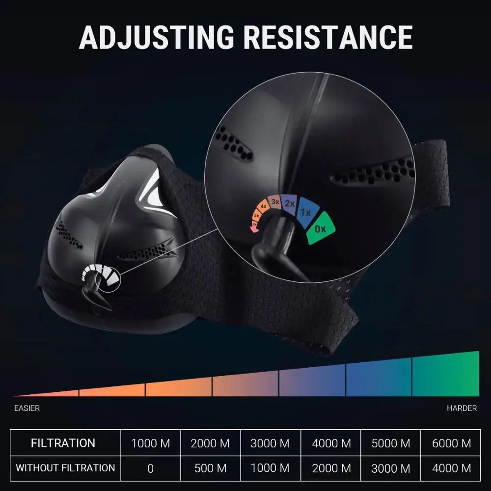 ALTER SPORTS MASK for Training Dust Mask Running Fitness High Altitude Simulation Elevation Cardio Workout Home PM 2.5 2.0 3.0 |