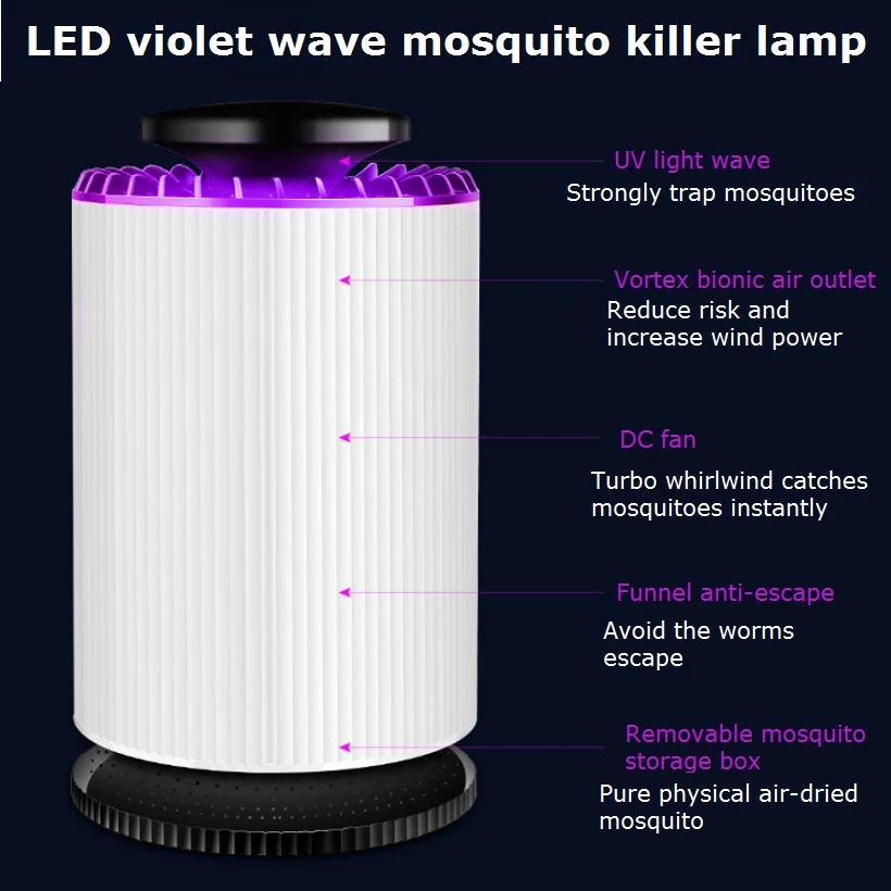 Светодиодная лампа от комаров УФ ночник USB Электрический фотокаталитический