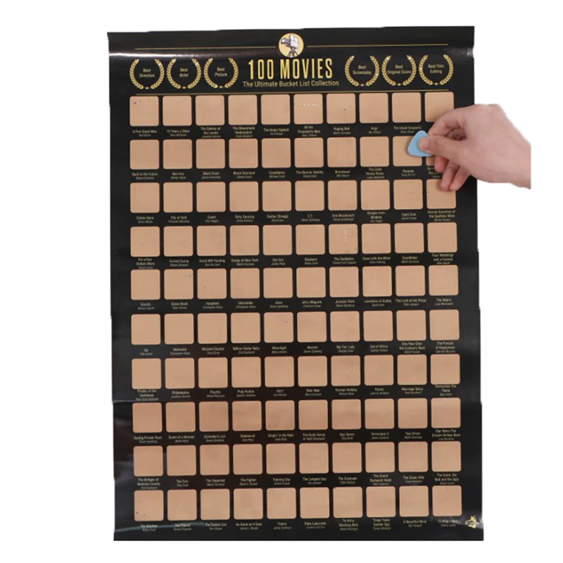 

Украшение для дома 100 аниме постер ведро список аниме премиум и художественные иконы отличный подарок для энтузиастов аниме