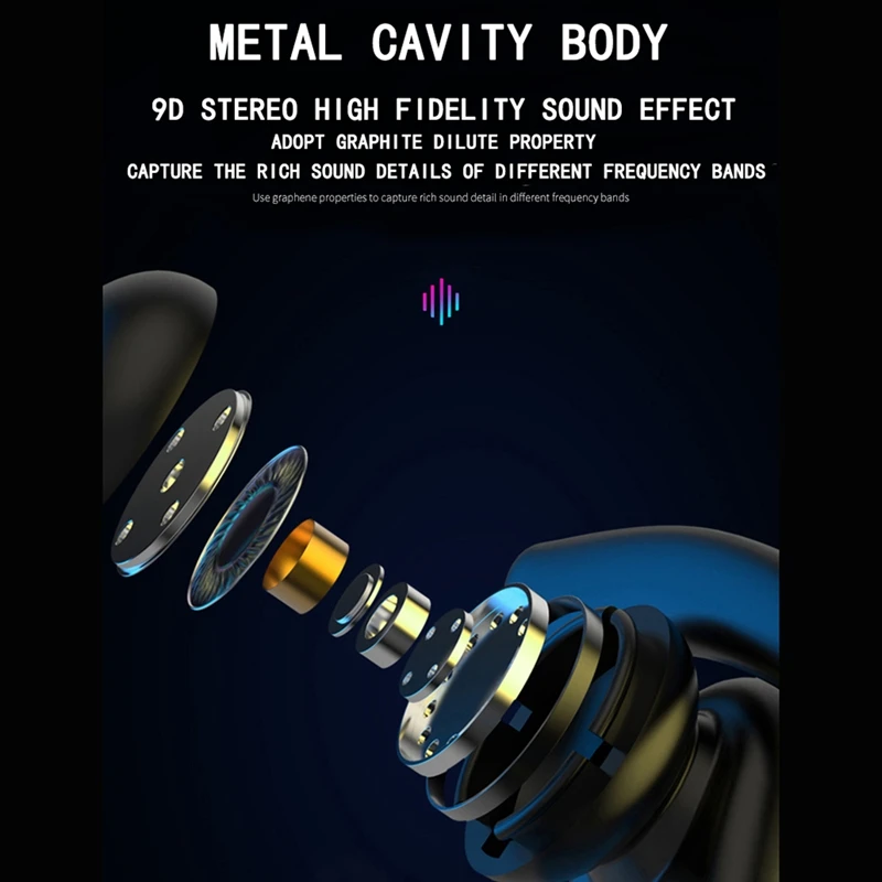 Беспроводные наушники IPX5 водонепроницаемые TWS Bluetooth отпечаток пальца Управление