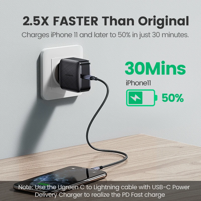 Фото UGREEN 65W GaN зарядное устройство Quick Charge 4 0 3 Type C Быстрая зарядка для Xiaomi iPhone Tablet USB QC4.0 UGREEN 65W GaN зарядное устройство Quick Charge 4 0 3 Type C Быстрая зарядка для Xiaomi iPhone Tablet USB QC4.0