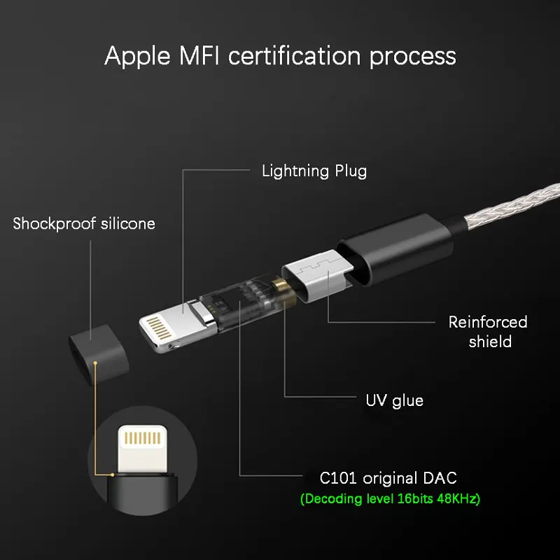 Hi-Fi-усилитель для наушников jмелак JM08L 3 5 мм адаптер Lightning ЦАП C101 8 подставок