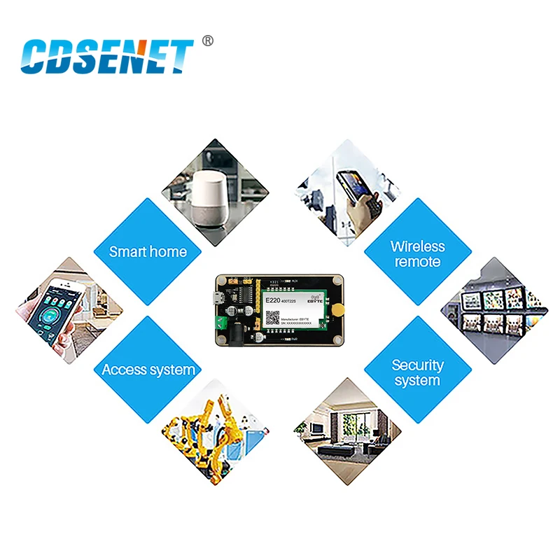 E220-400TBL-01 Test Board Kit for Wireless Serial Port Module E220-400T22S CDSENET USB Development Board RF Module