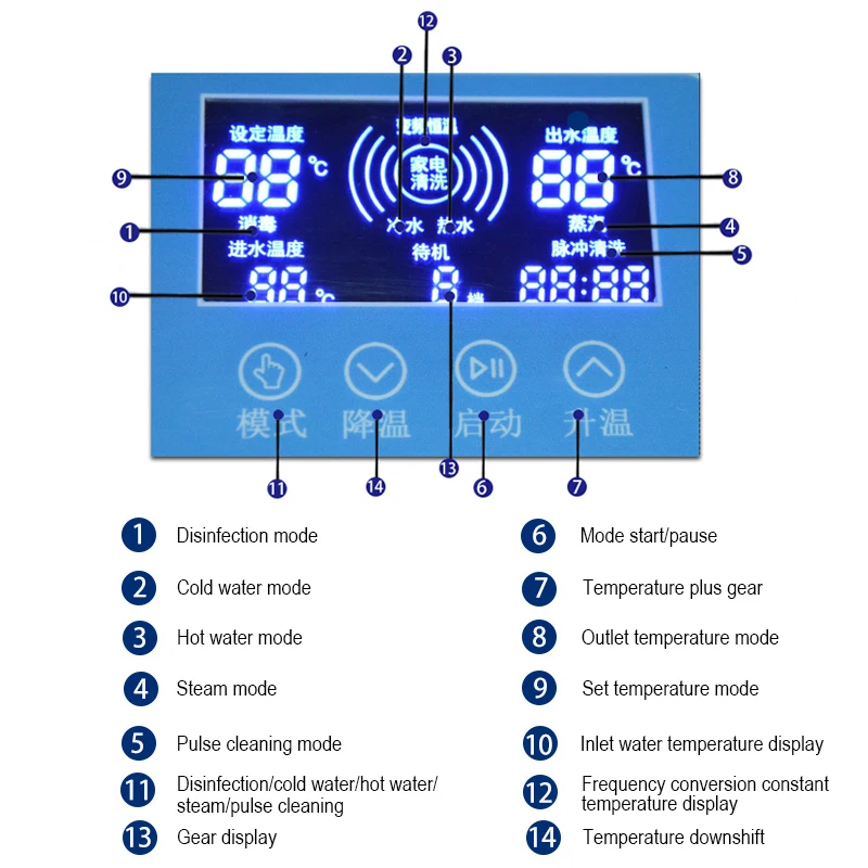 

New household car washer electrical appliances range hood air conditioning washing machine equipment multi-function