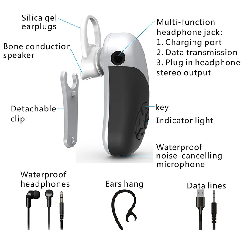 Bluetooth наушники Водонепроницаемый MP3 плеер 8 ГБ для плавания/вождения/бега