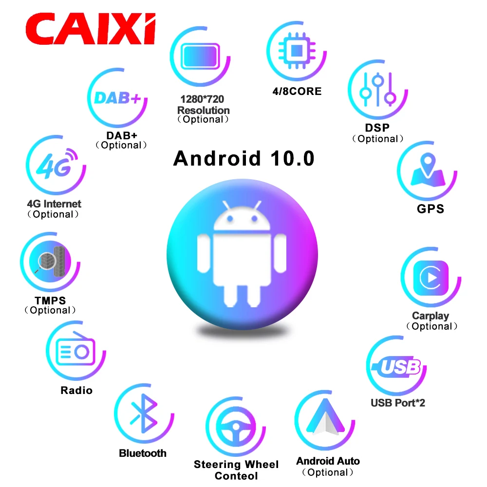 Caixi 9/10-дюймовый Android 10 1 Din Автомобильный мультимедийный видеоплеер с радио и карплеем gps авторадио vw Nissan Hyundai Toyota kia.