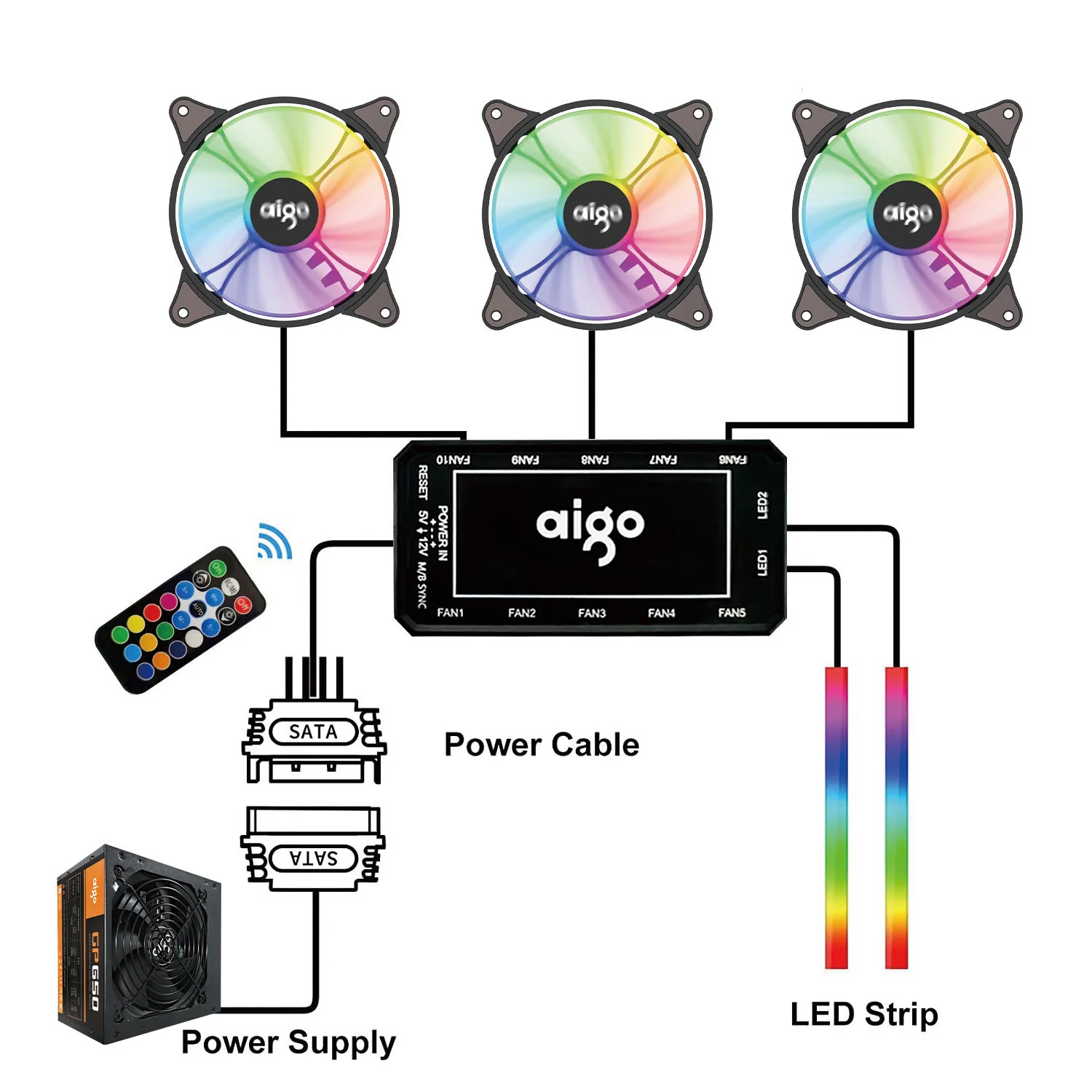 Aigo AR12 120 мм вентилятор охлаждения RGB теплоотвод 3pin 5В аура синхронизация 12 см ПК - Фото №1