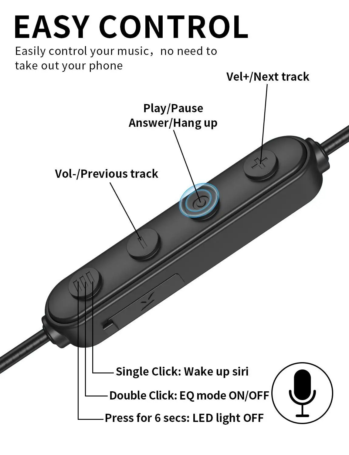 Спортивные bluetooth наушники Picun H26X v5.0 IPX7 Водонепроницаемая гарнитура беспроводные