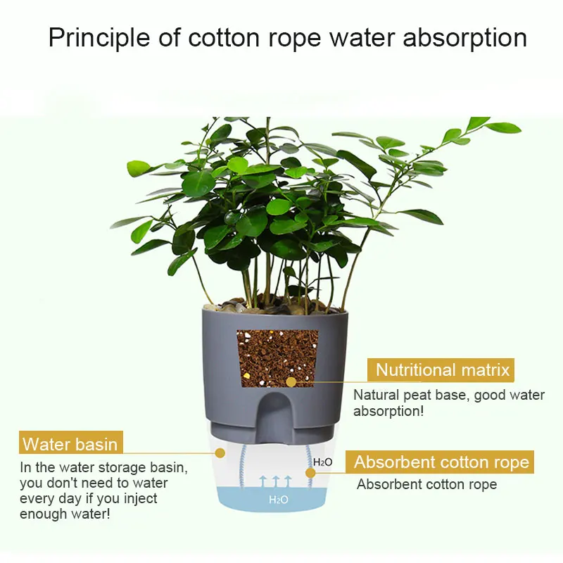 Лидер продаж крышка горшка для растений комнатных пластиковых ротанговых цветов