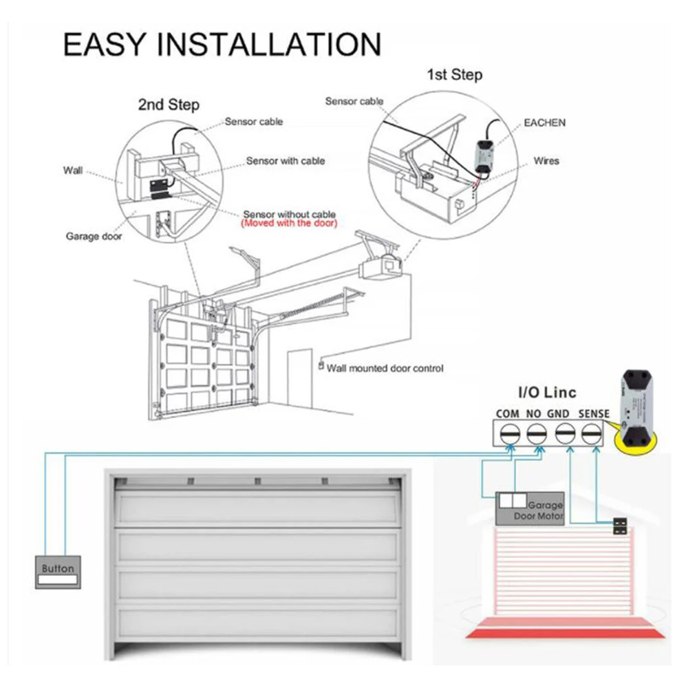Пульт дистанционного управления для ворот гаража Tuya Smart Life Wi-Fi | Электроника
