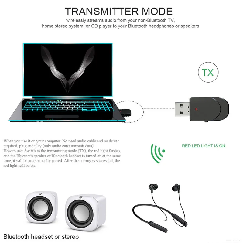 Bluetooth 5,0 приемник передатчик адаптер 2 в 1 Bluetooth беспроводной адаптер 3,5 мм AUX Jack аудио для ТВ для автомобиля Комплект для динамика