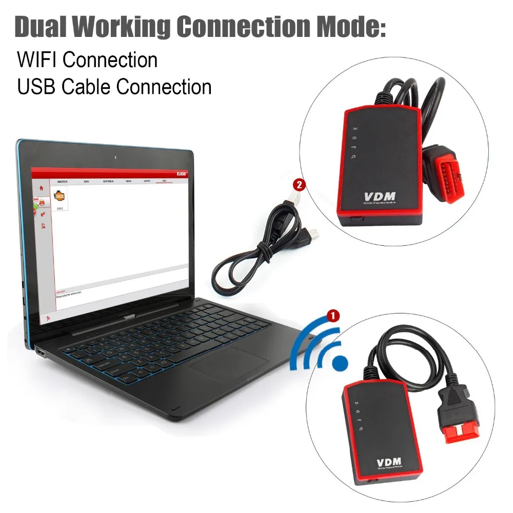 UCANDAS VDM Wifi сканер полная система OBD2 автомобильный диагностический инструмент ABS SRS