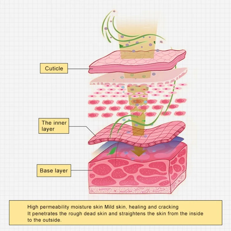 Крем для рук и ног с конским маслом 50 г |