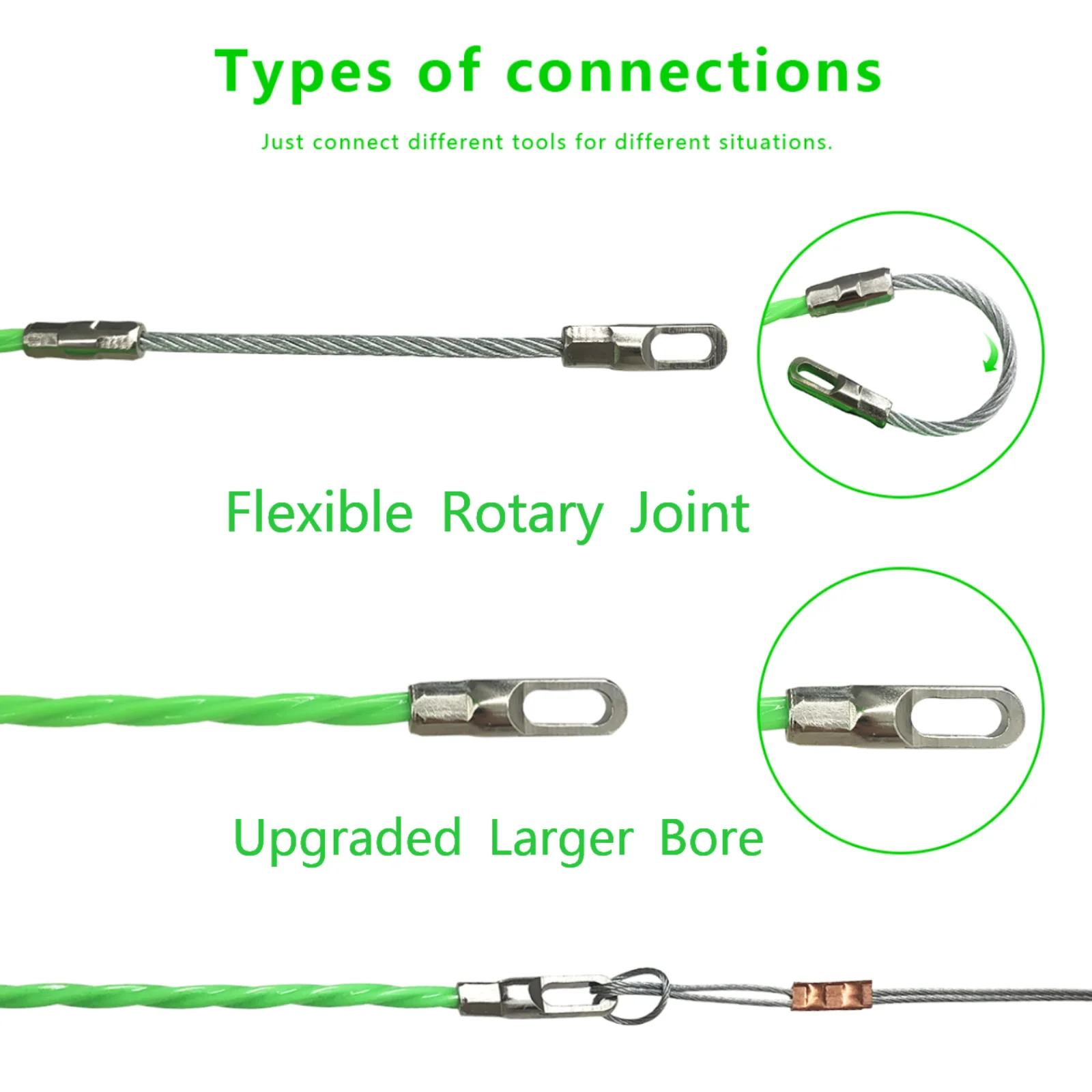 4 мм 10 м 20 30 Электрический трос съемник кабеля рыболовная лента вращающаяся