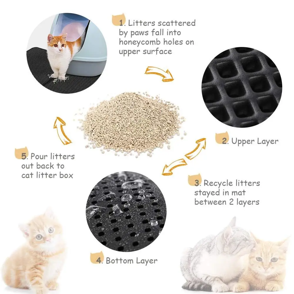 Водонепроницаемый складной двухслойный сотовый коврик для кошачьих туалетов EVA