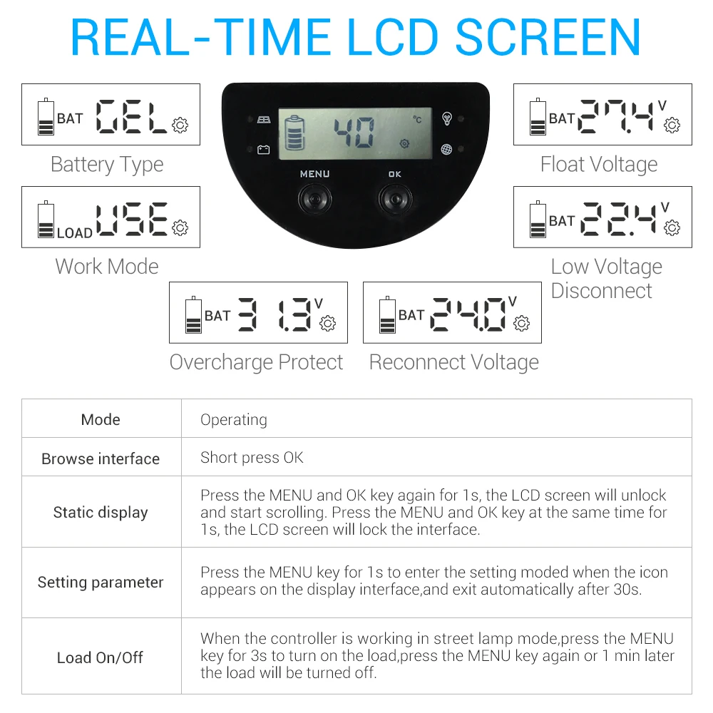 Регулятор заряда и разряда солнечной батареи MPPT общий отрицательный