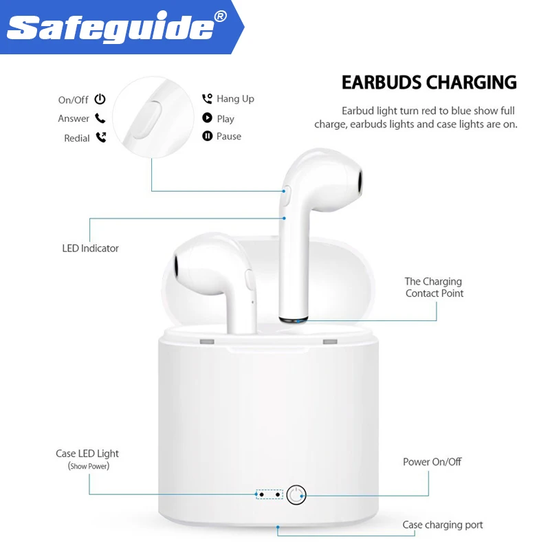 Горячая Распродажа I7s TWS Bluetooth-наушники Стереонаушники Bluetooth-гарнитура с зарядным
