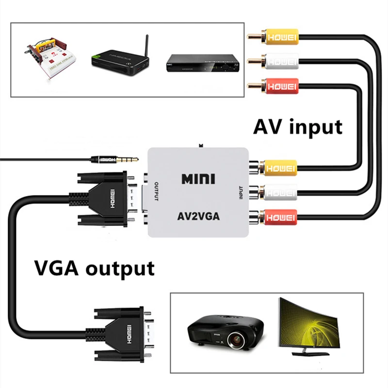 Преобразователь Jillway VGA в RCA HD Мини 1080P совместимый с 3RCA аудио и видео боксом AV