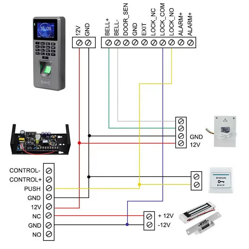 Клавиатура контроля доступа отпечатков пальцев TCP/IP/USB RFID считыватель карт