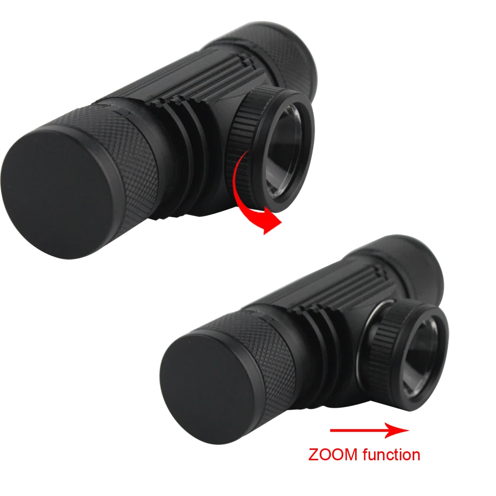 BORUIT 1000LM XM-L2 светодиодный мини-фонарь, масштабируемый налобный фонарь, USB зарядное устройство, 18650 аккумулятор, Головной фонарь, фонарь для кемпинга, охоты
