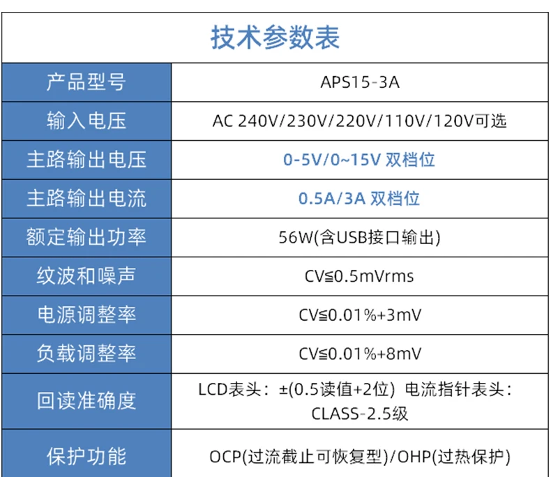 BRNEACI ATTEN APS15-3A постоянного тока стабильное напряжение высокая мощность регулируемый мобильный телефон компьютерное обслуживание линейный силовой стол