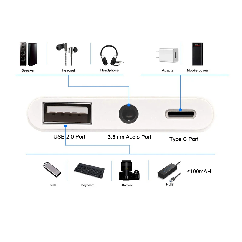 Переходник USB 2 0/usb-c/3 5 мм для наушников USB-диска мыши клавиатуры Samsung S20 S10 Huawei |