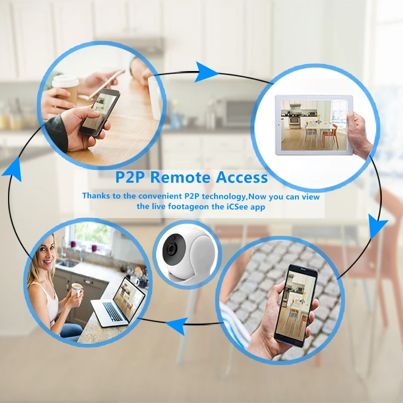 1080P 720P Home Security IP Camera Two Way Audio Wireless Mini Night Vision PTP CCTV WiFi Baby Monitor iCsee APP | Безопасность и