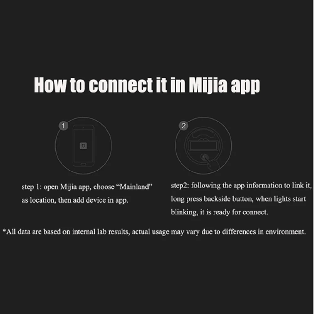 Xiaomi Mijia Bluetooth гигротермограф Высокочувствительный ЖК-экран гигрометр датчик температуры использования с приложением Mijia