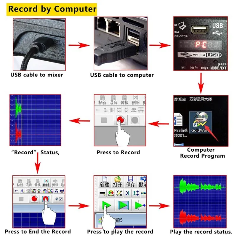 Штепсельная Вилка европейского стандарта A4 микшерная консоль Bluetooth Usb Запись