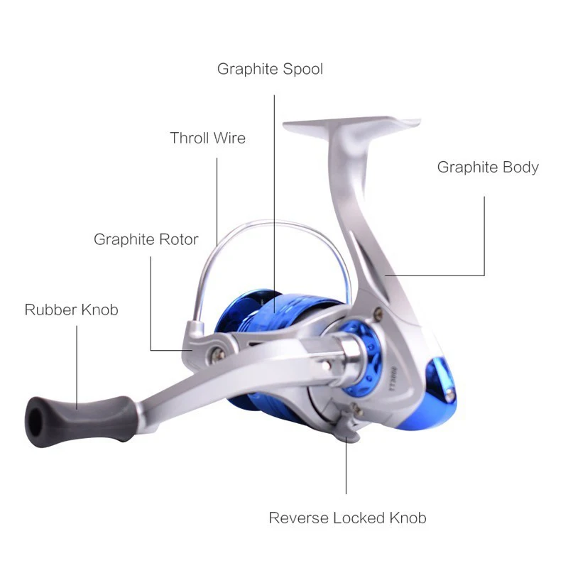Лидер продаж дешевая Рыболовная катушка с максимальным усилием тяги 10 кг для