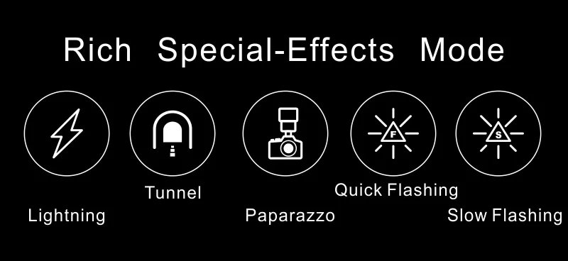 Falcon Eyes 120W точечный светильник фотографический светильник со специальным эффектом портативный Фокус Регулируемая заполняющая лампа для видео/фото/студии P12