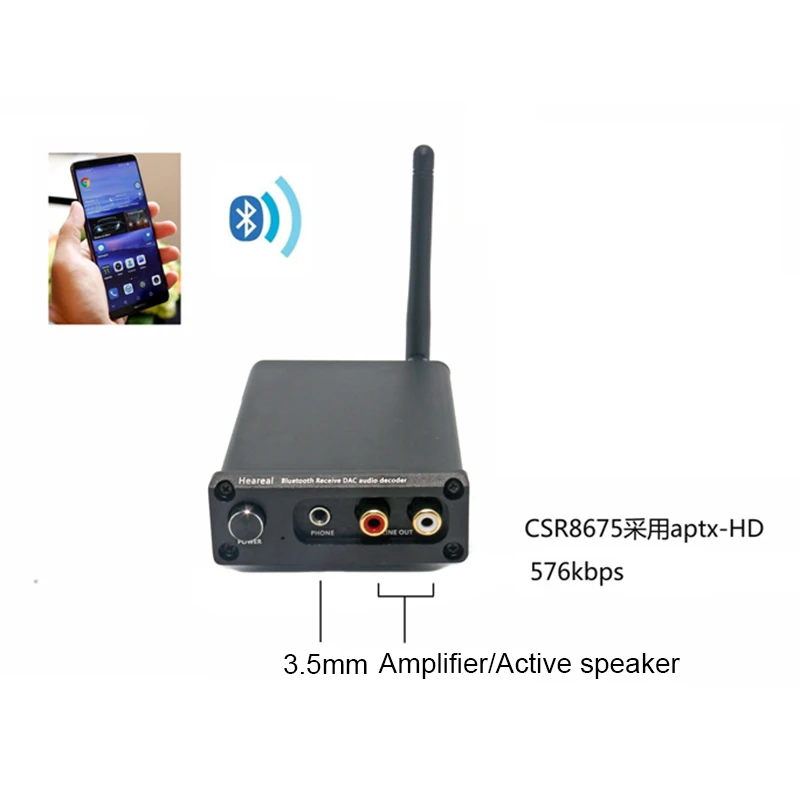 Lusya Csr8675 Bluetooth 5 0 Aptx HD аудио приемник ES9023 DAC декодирование с антенной поддержка 24bit