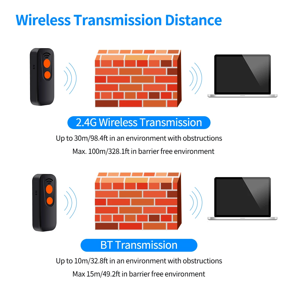 Сканер штрих-кода 3-в-1 1D считыватель BT 2 4G беспроводной USB-кабель светильник