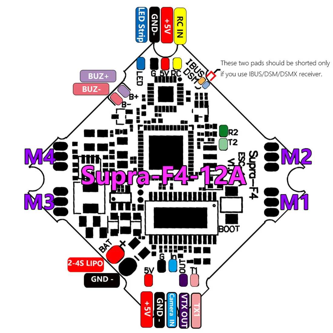 Supra-F4-12A V1.0 F411 F4 Контроллер полета AIO OSD BEC & 12A BL_S 2-4S 4в1 ESC для радиоуправляемого