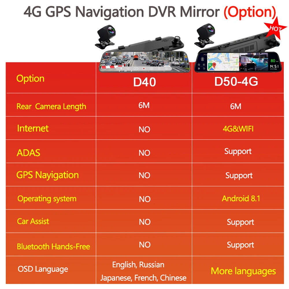 Автомобильный видеорегистратор 12 дюймов 4G Android 8 1 HD 1080P GPS wi fi ADAS двойной